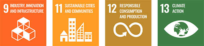 Goal 9: Accelerating Innovation with Cutting-Edge Technology, Goal 11: Contributing to the Development of Sustainable Cities,Goal 12: Sustainable Consumption and Production, Goal 13: Addressing Climate Change